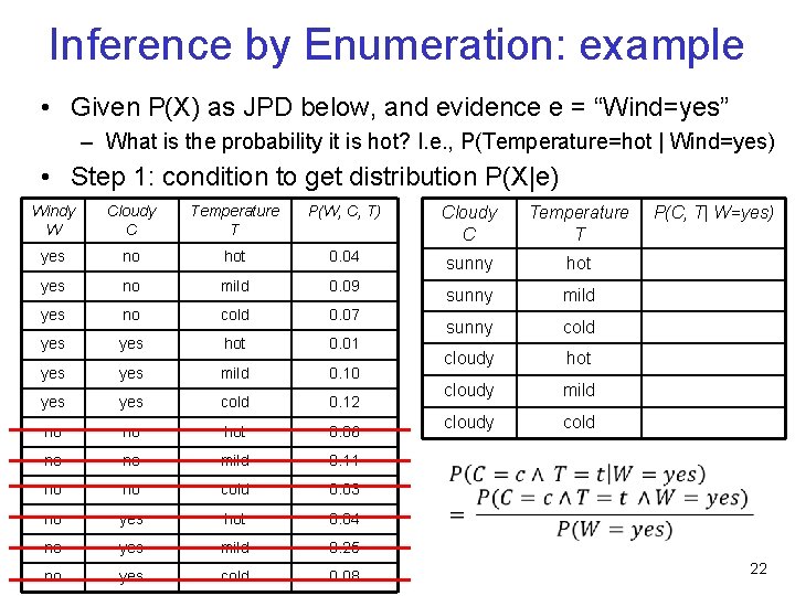 Inference by Enumeration: example • Given P(X) as JPD below, and evidence e =