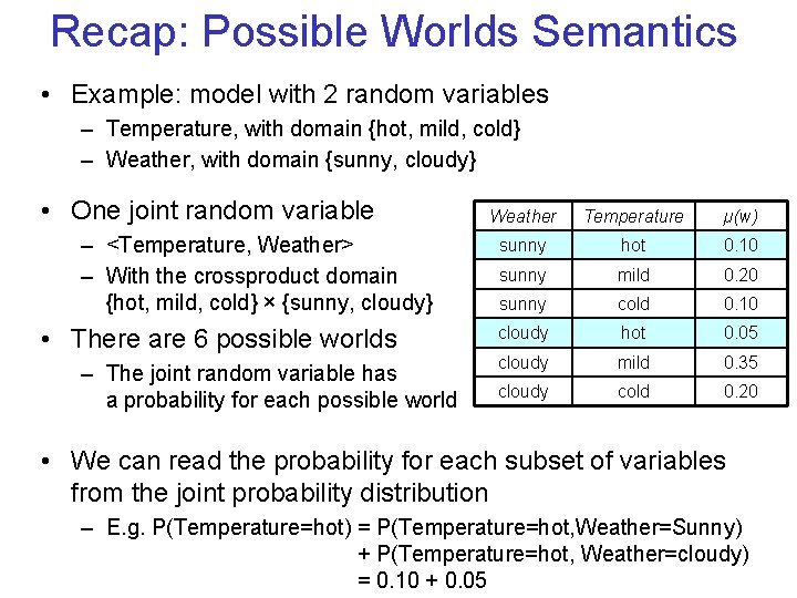 Recap: Possible Worlds Semantics • Example: model with 2 random variables – Temperature, with