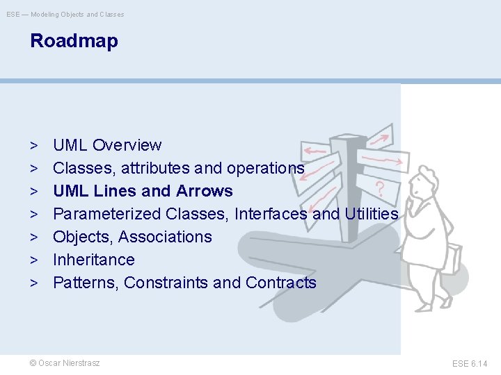ESE — Modeling Objects and Classes Roadmap > UML Overview > Classes, attributes and
