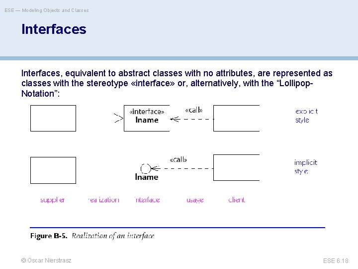 ESE — Modeling Objects and Classes Interfaces, equivalent to abstract classes with no attributes,