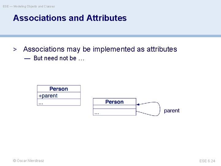 ESE — Modeling Objects and Classes Associations and Attributes > Associations may be implemented