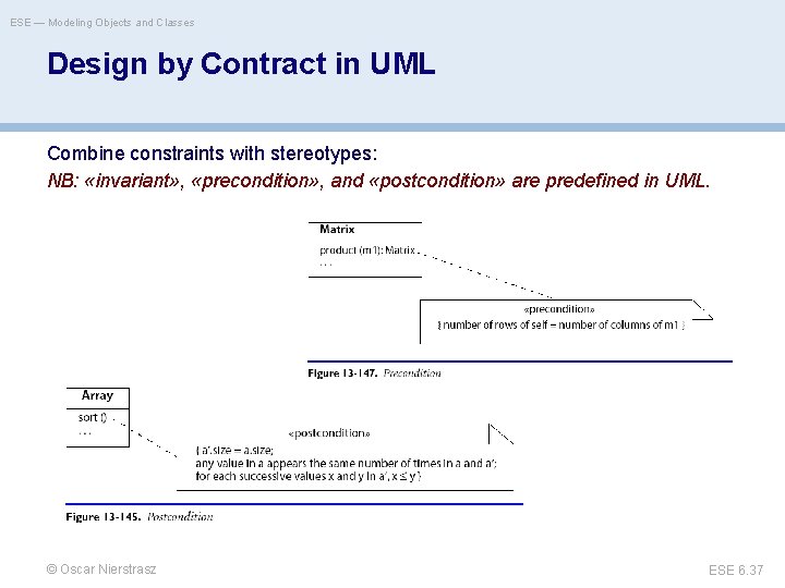 ESE — Modeling Objects and Classes Design by Contract in UML Combine constraints with