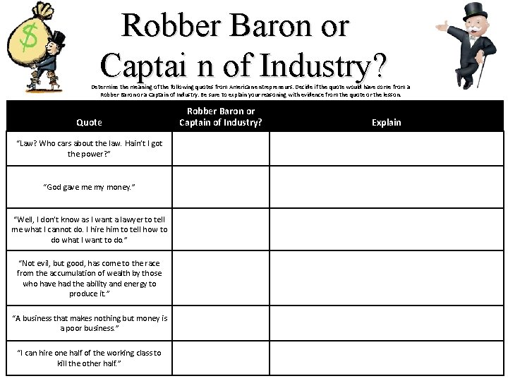 Robber Baron or Captai n of Industry? Determine the meaning of the following quotes