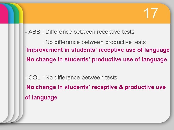 17 - ABB : Difference between receptive tests : No difference between productive tests