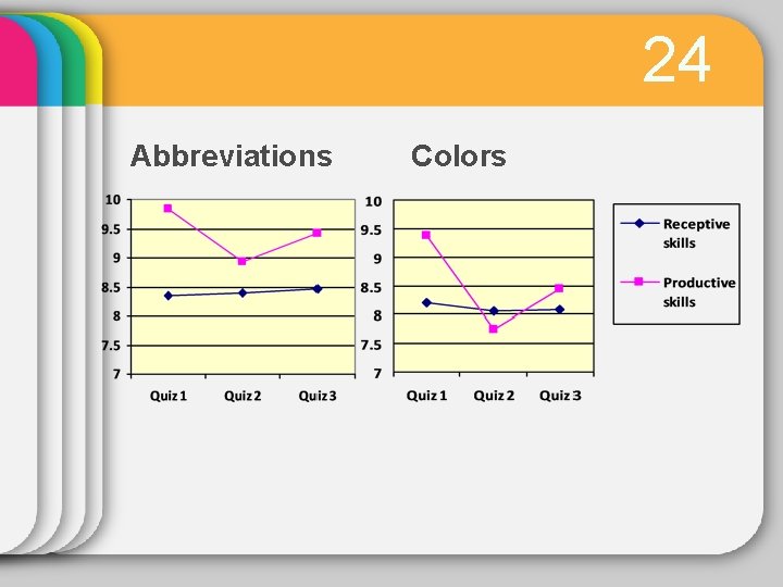 24 Abbreviations Colors 