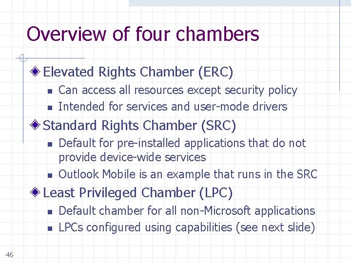 Overview of four chambers Elevated Rights Chamber (ERC) n n Can access all resources