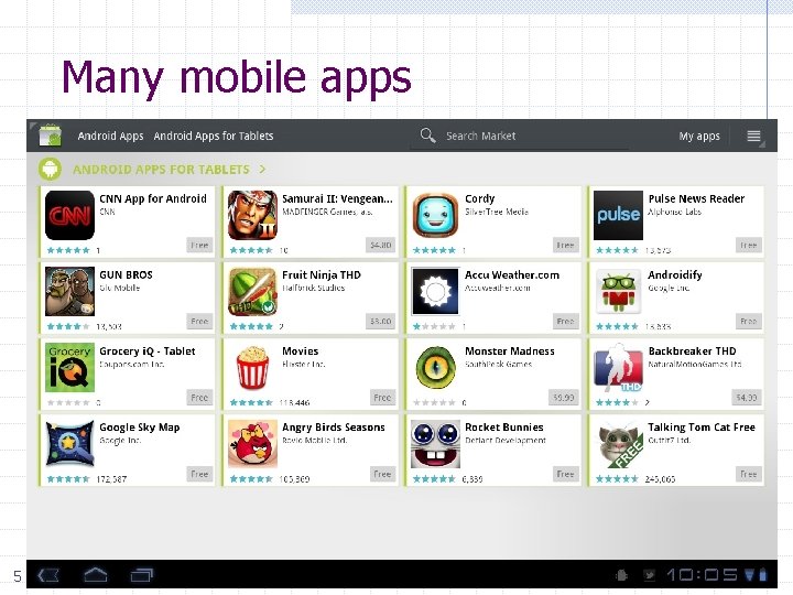 Many mobile apps 5 