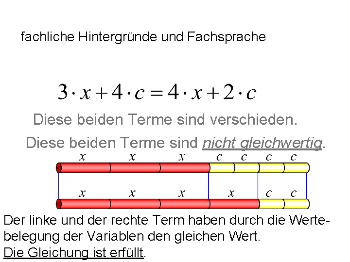 fachliche Hintergründe und Fachsprache Diese beiden Terme sind verschieden. Diese beiden Terme sind nicht