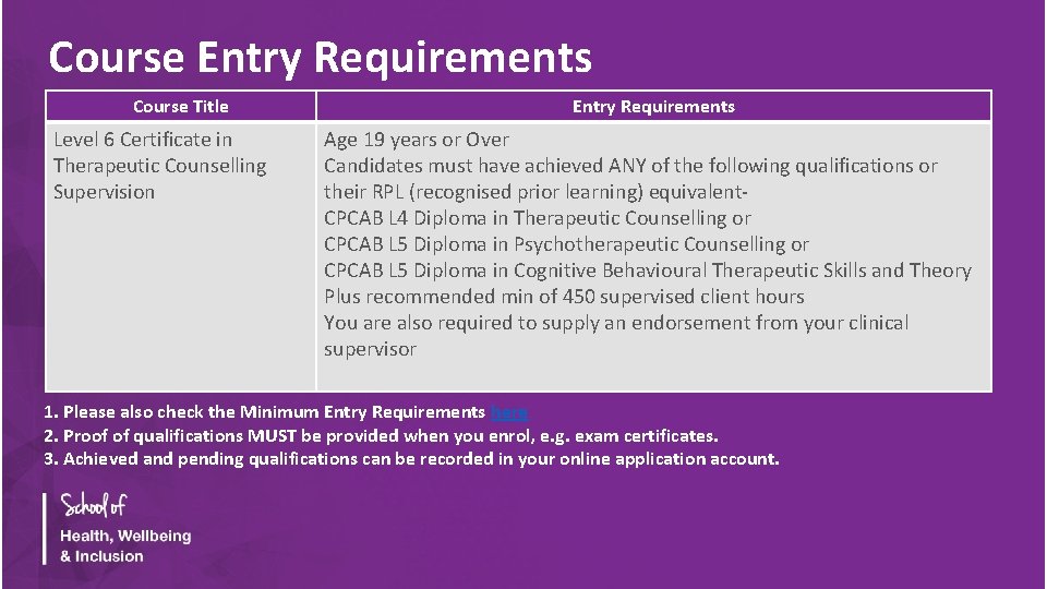 Course Entry Requirements Course Title Level 6 Certificate in Therapeutic Counselling Supervision Entry Requirements