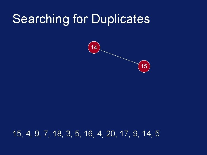 Searching for Duplicates 14 15 15, 4, 9, 7, 18, 3, 5, 16, 4,