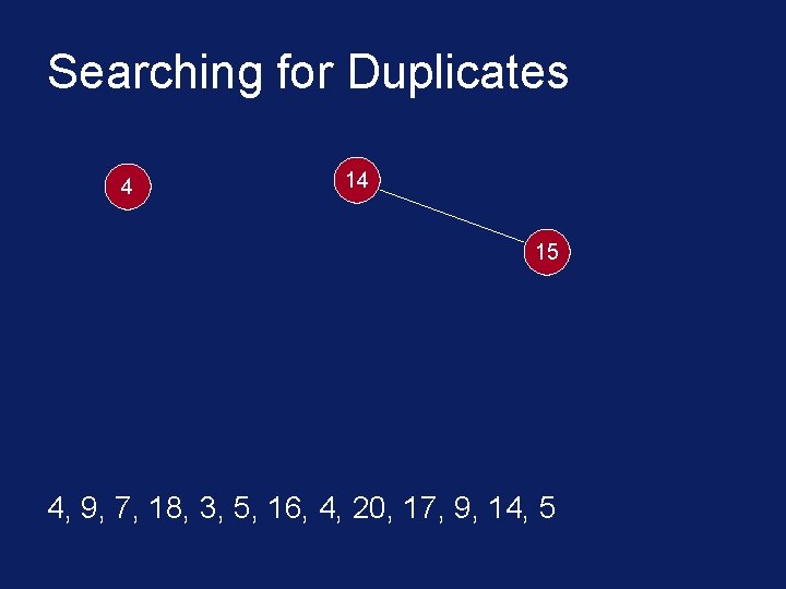 Searching for Duplicates 4 14 15 4, 9, 7, 18, 3, 5, 16, 4,