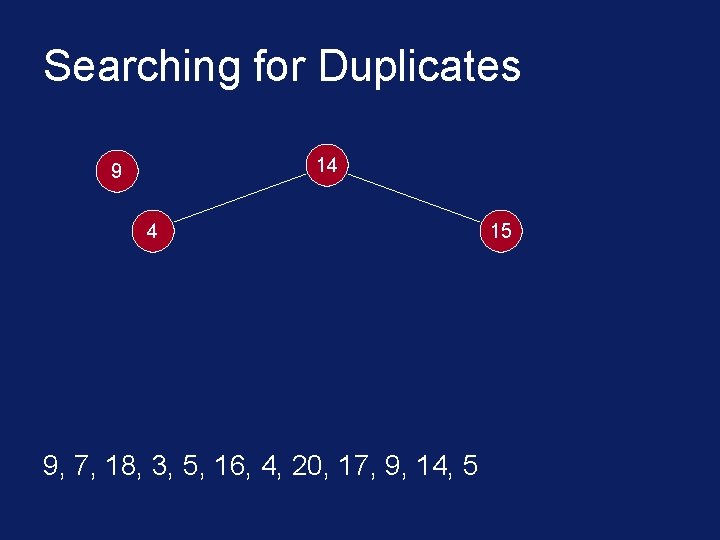 Searching for Duplicates 14 9 4 9, 7, 18, 3, 5, 16, 4, 20,