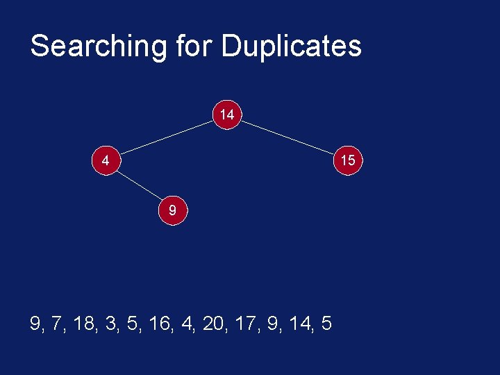 Searching for Duplicates 14 4 15 9 9, 7, 18, 3, 5, 16, 4,