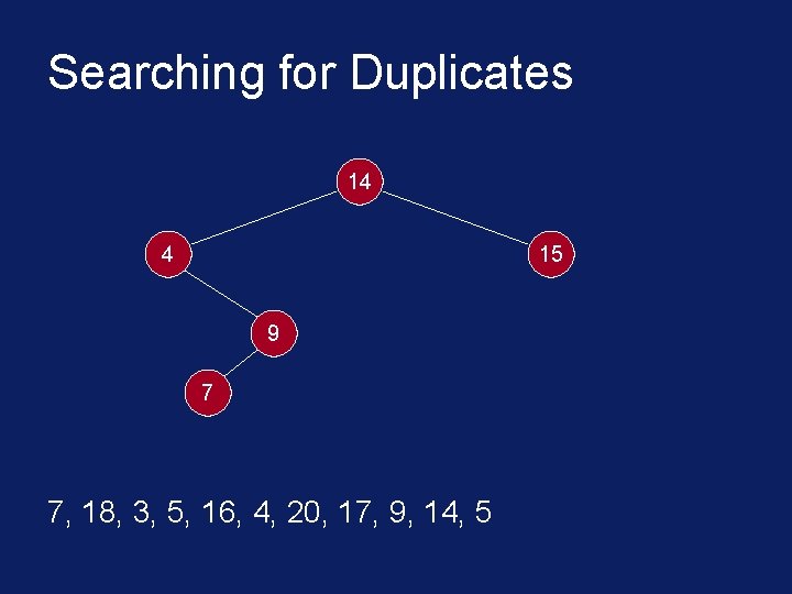 Searching for Duplicates 14 4 15 9 7 7, 18, 3, 5, 16, 4,