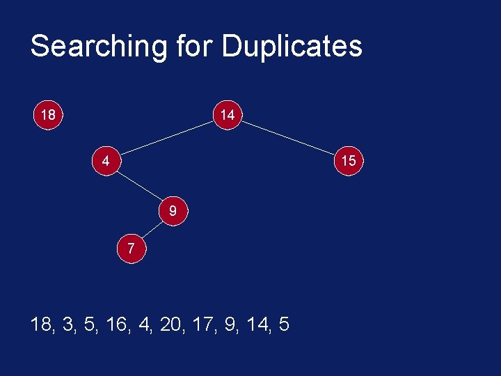 Searching for Duplicates 18 14 4 15 9 7 18, 3, 5, 16, 4,