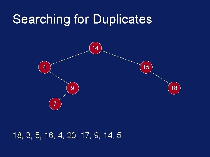 Searching for Duplicates 14 4 15 9 7 18, 3, 5, 16, 4, 20,