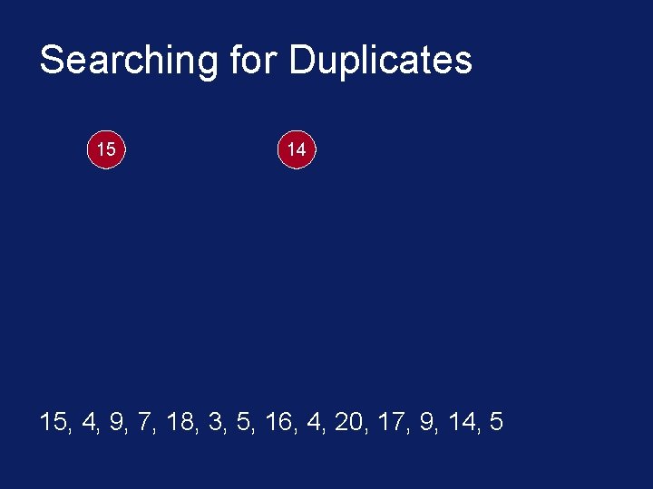 Searching for Duplicates 15 14 15, 4, 9, 7, 18, 3, 5, 16, 4,