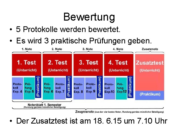 Bewertung • 5 Protokolle werden bewertet. • Es wird 3 praktische Prüfungen geben. •