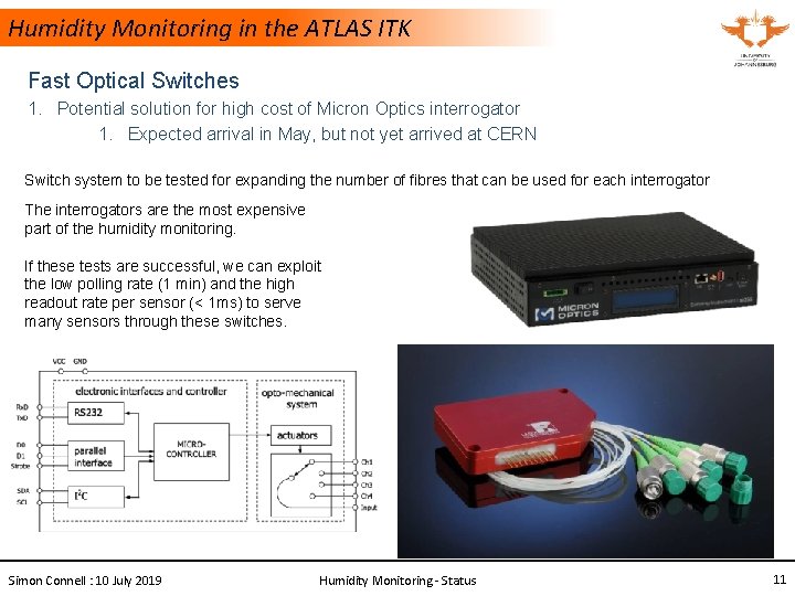 Humidity Monitoring in the ATLAS ITK Fast Optical Switches 1. Potential solution for high