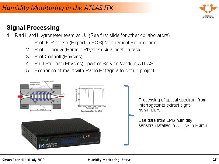 Humidity Monitoring in the ATLAS ITK Signal Processing 1. Rad Hard Hygrometer team at