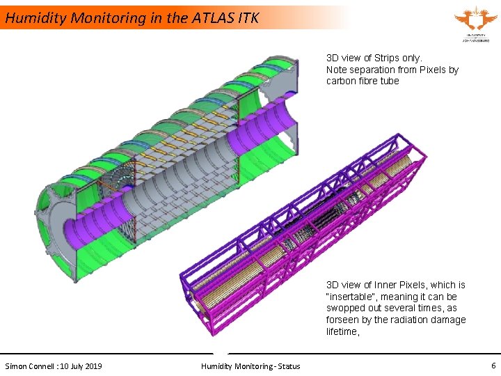 Humidity Monitoring in the ATLAS ITK 3 D view of Strips only. Note separation