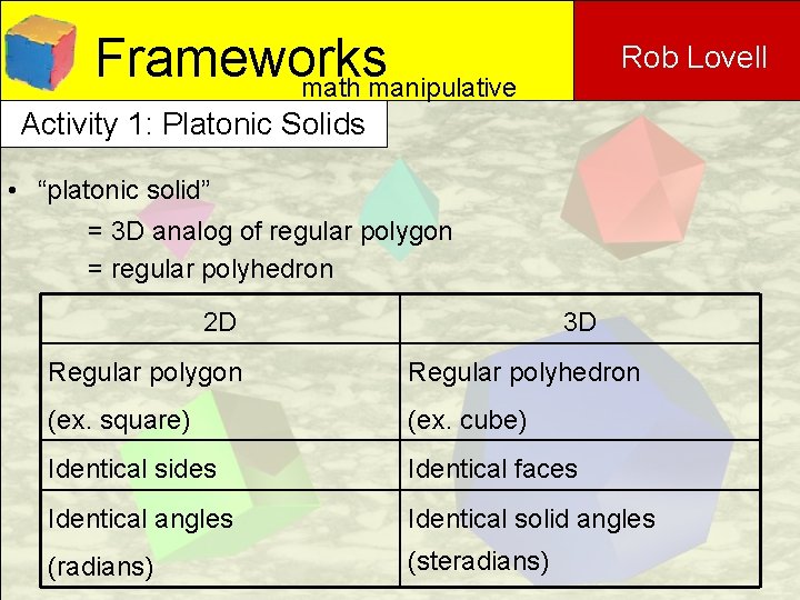 Frameworks math manipulative Rob Lovell Activity 1: Platonic Solids • “platonic solid” = 3