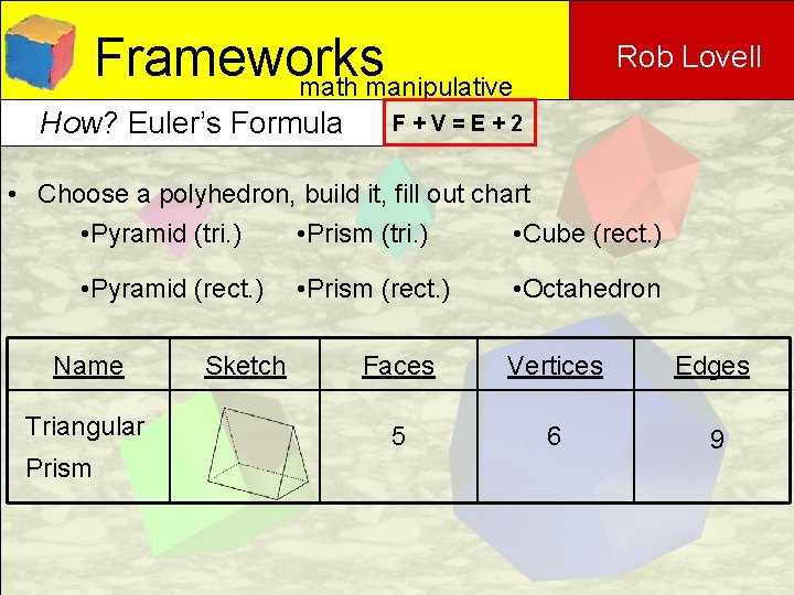 Frameworks math manipulative How? Euler’s Formula Rob Lovell F+V=E+2 • Choose a polyhedron, build