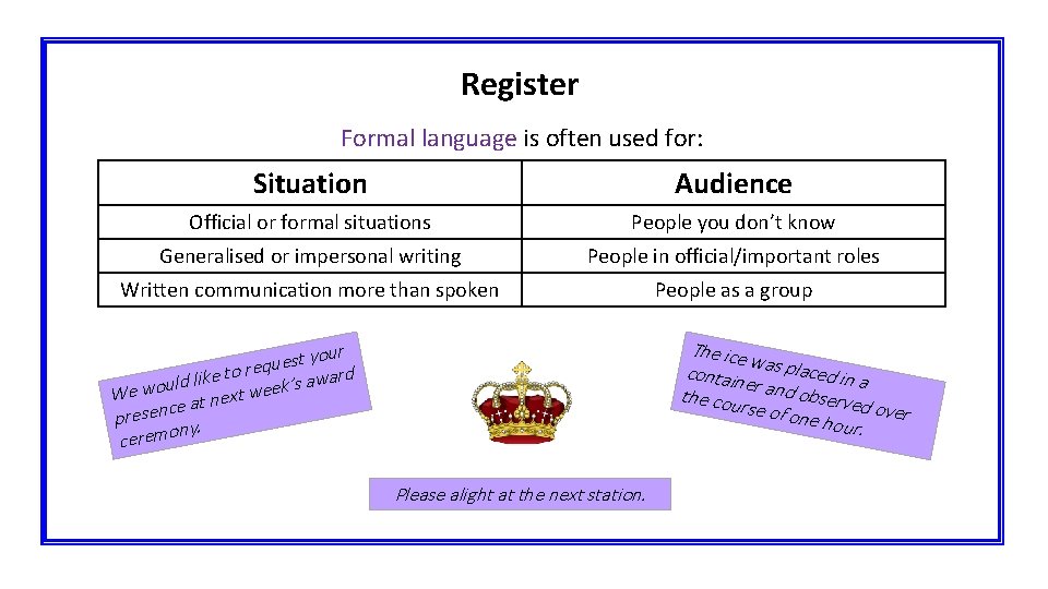 Register Formal language is often used for: Situation Audience Official or formal situations People