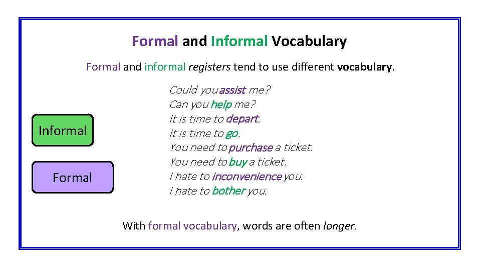 Formal and Informal Vocabulary Formal and informal registers tend to use different vocabulary. Informal