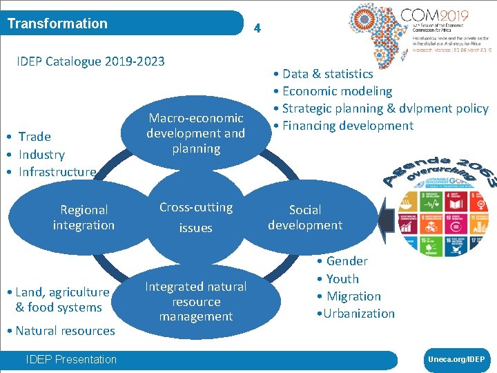 Transformation 2018 at IDEP 4 IDEP Catalogue 2019 -2023 • Trade • Industry •