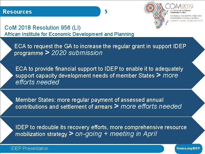Resources 5 Co. M 2018 Resolution 956 (LI) African Institute for Economic Development and
