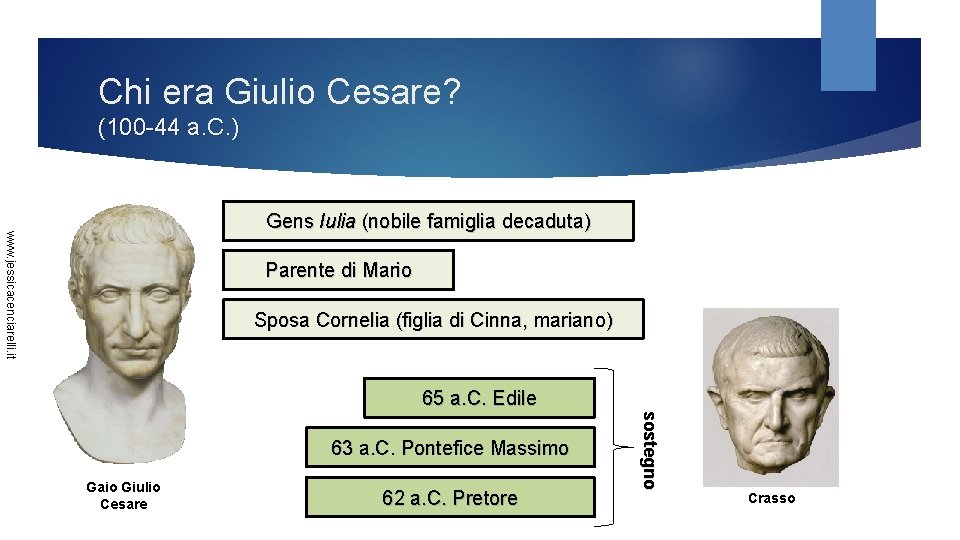 Chi era Giulio Cesare? (100 -44 a. C. ) www. jessicacenciarelli. it Gens Iulia