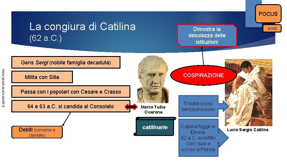 FOCUS La congiura di Catilina Dimostra la debolezza delle istituzioni (62 a. C. )