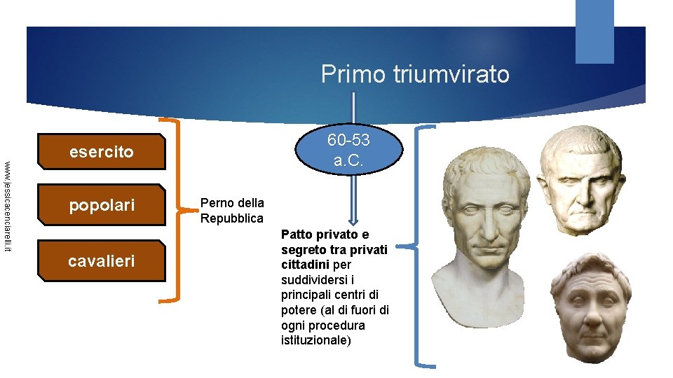 Primo triumvirato 60 -53 a. C. esercito www. jessicacenciarelli. it popolari cavalieri Perno della