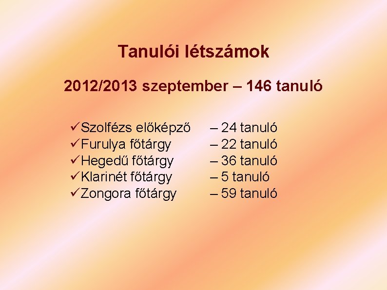 Tanulói létszámok 2012/2013 szeptember – 146 tanuló üSzolfézs előképző üFurulya főtárgy üHegedű főtárgy üKlarinét