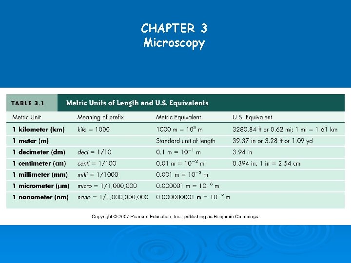 CHAPTER 3 Microscopy 