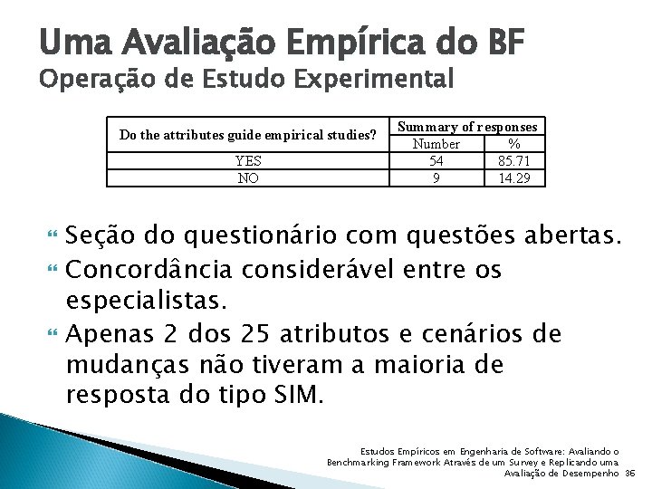 Uma Avaliação Empírica do BF Operação de Estudo Experimental Do the attributes guide empirical