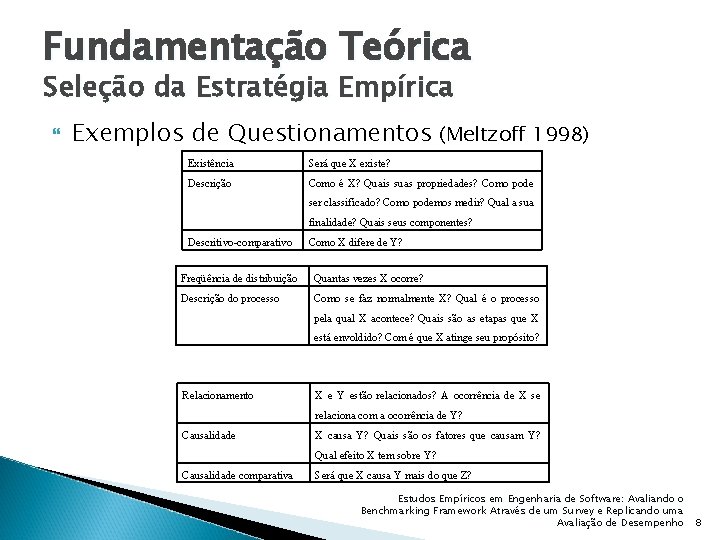 Fundamentação Teórica Seleção da Estratégia Empírica Exemplos de Questionamentos (Meltzoff 1998) Existência Será que