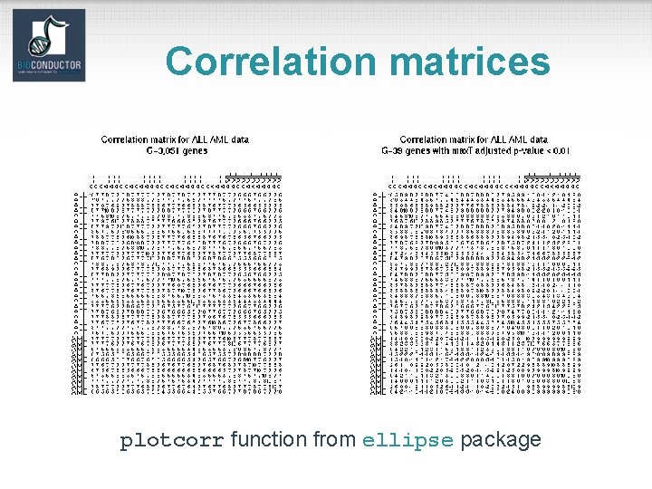 Correlation matrices plotcorr function from ellipse package 