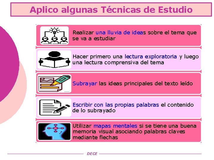 Aplico algunas Técnicas de Estudio Realizar una lluvia de ideas sobre el tema que