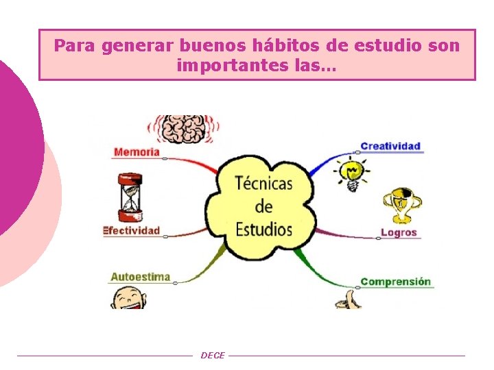 Para generar buenos hábitos de estudio son importantes las… DECE 