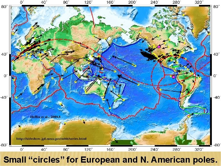 15 Small “circles” for European and N. American poles. 