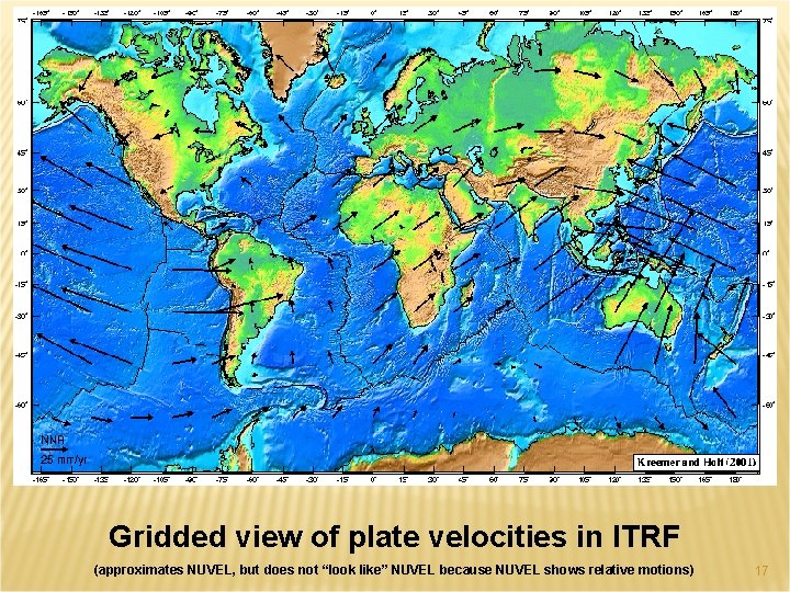 Gridded view of plate velocities in ITRF (approximates NUVEL, but does not “look like”