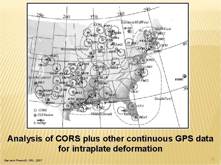 Analysis of CORS plus other continuous GPS data for intraplate deformation Gan and Prescott,