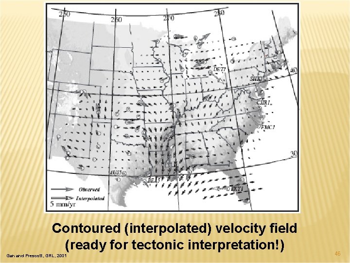 Contoured (interpolated) velocity field (ready for tectonic interpretation!) Gan and Prescott, GRL, 2001 46