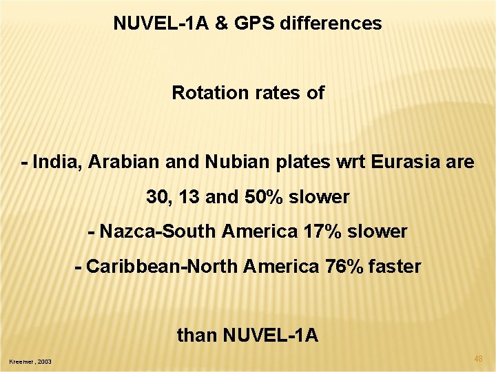 NUVEL-1 A & GPS differences Rotation rates of - India, Arabian and Nubian plates