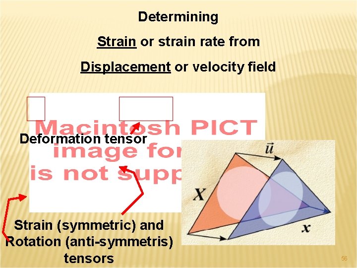 Determining Strain or strain rate from Displacement or velocity field Deformation tensor Strain (symmetric)