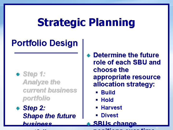 Strategic Planning Portfolio Design Step 1: Analyze the current business portfolio Step 2: Shape