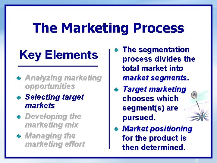 The Marketing Process Key Elements Analyzing marketing opportunities Selecting target markets Developing the marketing