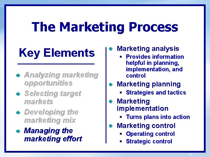 The Marketing Process Key Elements Analyzing marketing opportunities Selecting target markets Developing the marketing